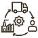 Reliable Supply Chain
